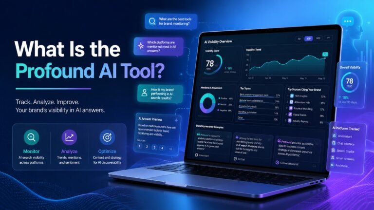 What Is the Profound AI Tool